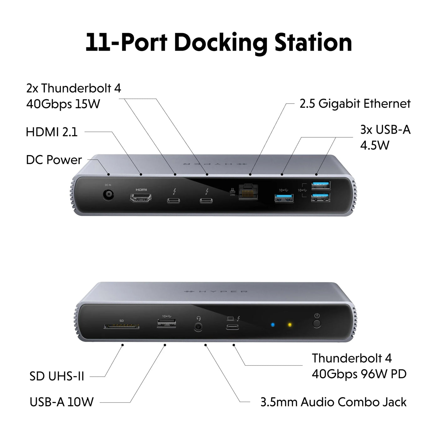 HyperDrive Thunderbolt 4 Docking Station (2 Downstream Ports)