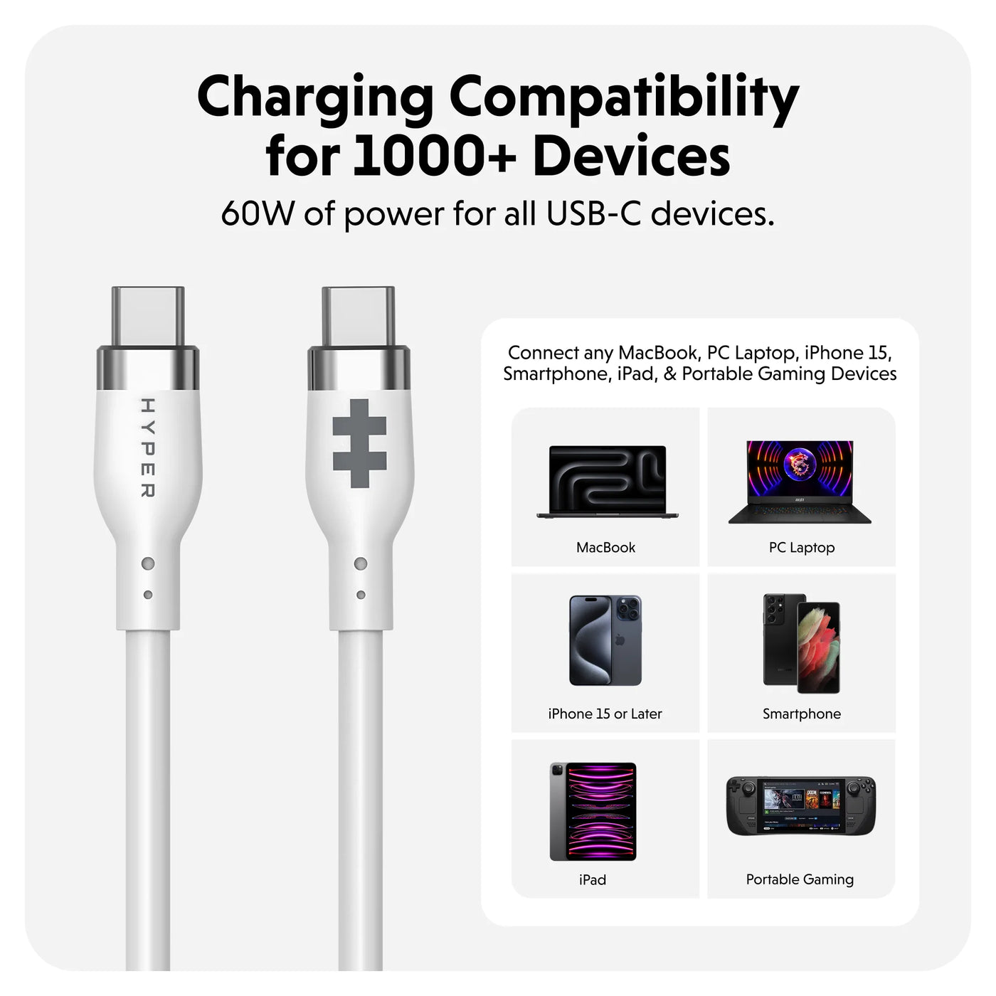 HyperJuice USB-C Silicone Charging Cable (1.5m/5ft)