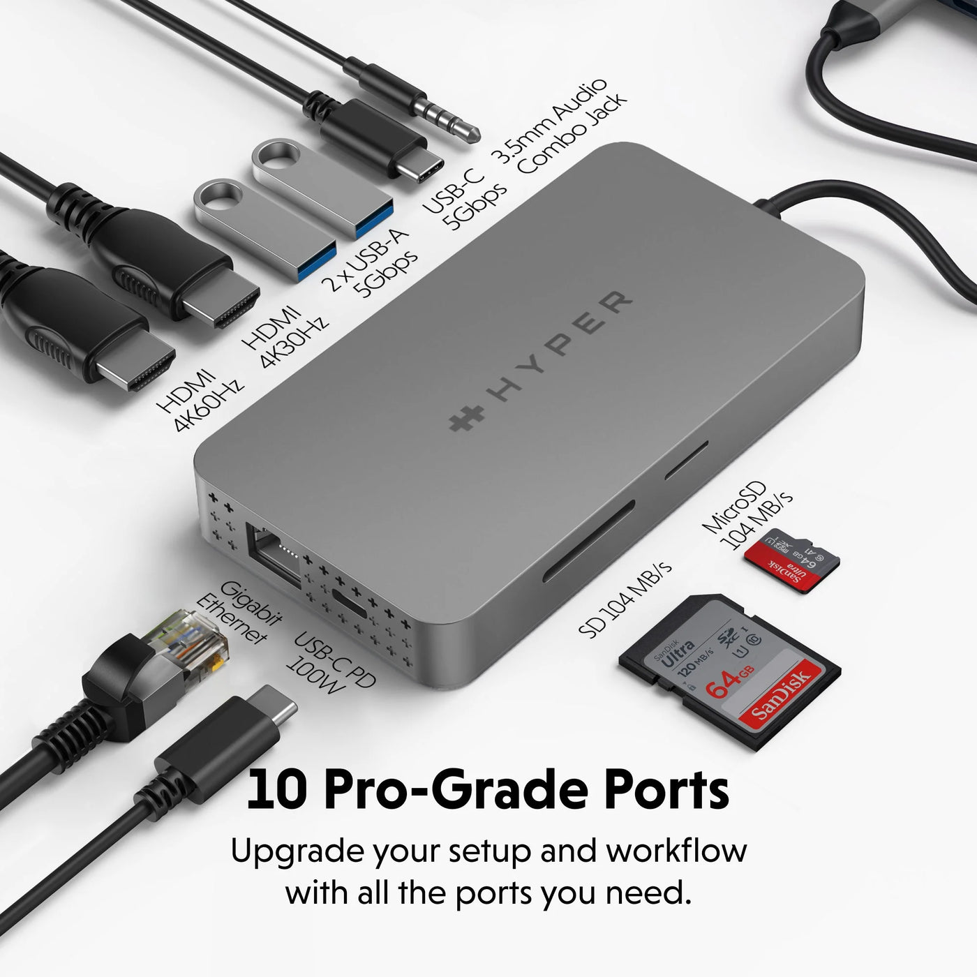 HyperDrive Dual 4K HDMI 10-in-1 USB-C Hub For MacBooks