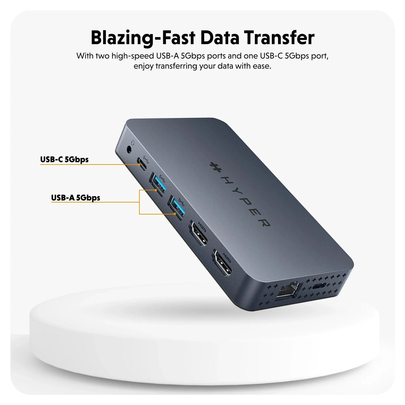 HyperDrive Dual 4K HDMI 10-in-1 USB-C Hub For MacBooks