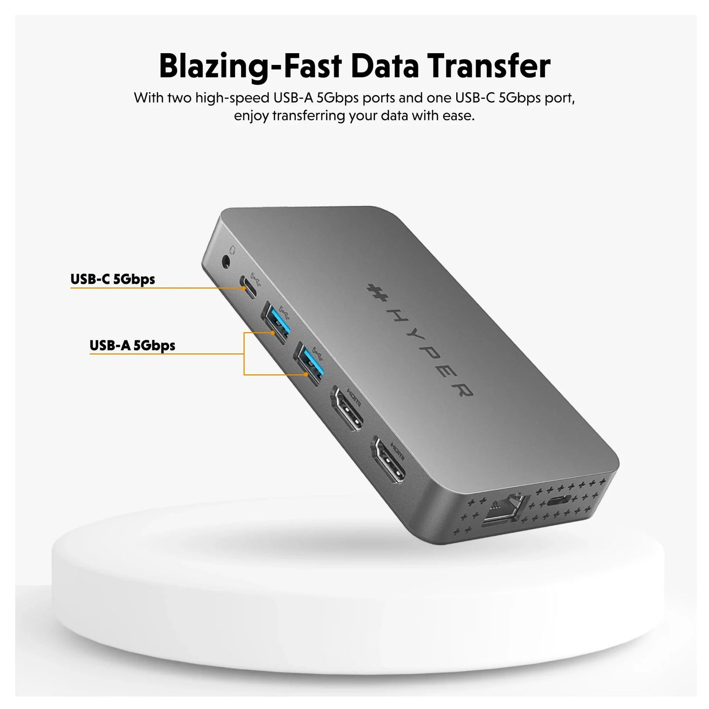 HyperDrive Dual 4K HDMI 10-in-1 USB-C Hub For MacBooks