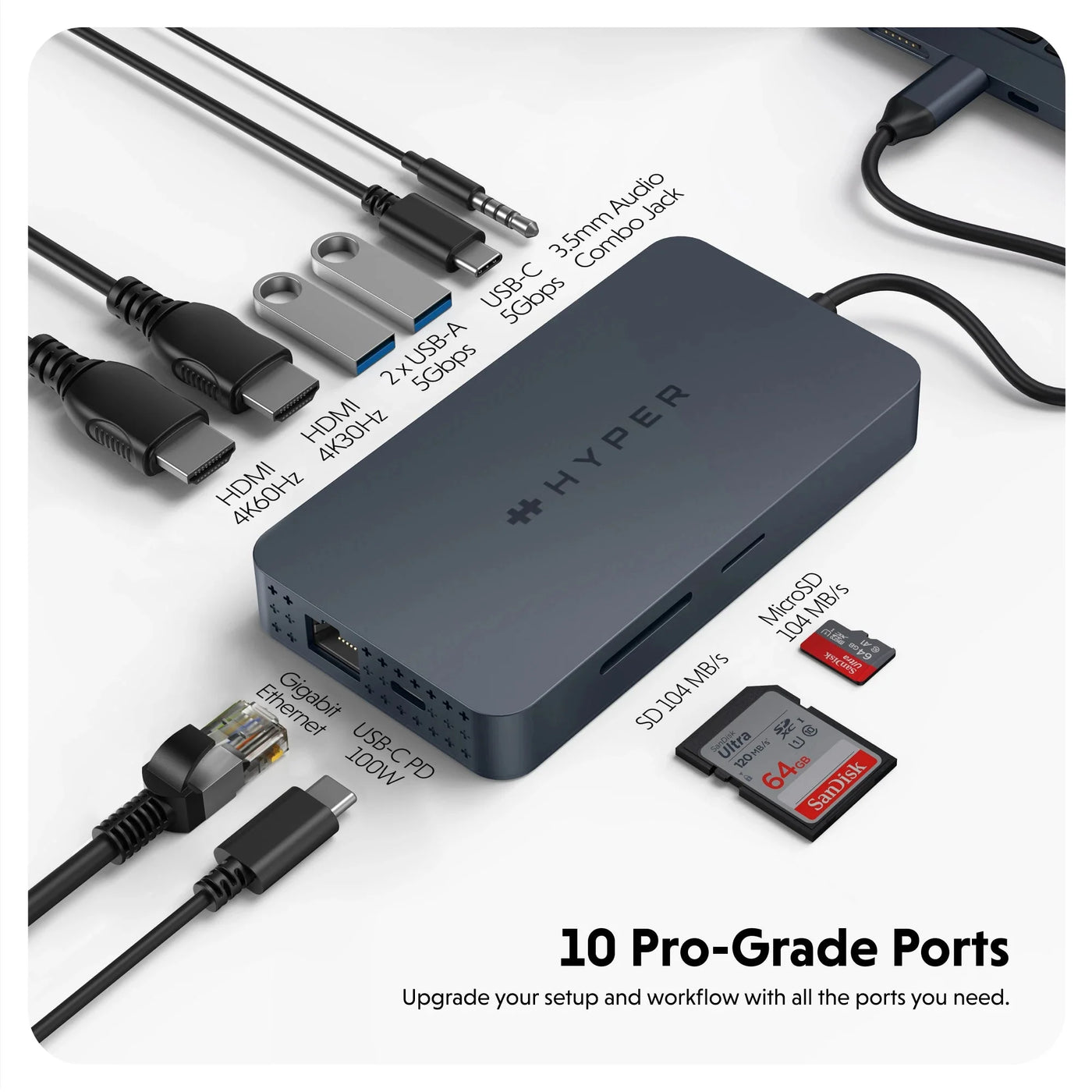 HyperDrive Dual 4K HDMI 10-in-1 USB-C Hub For MacBooks