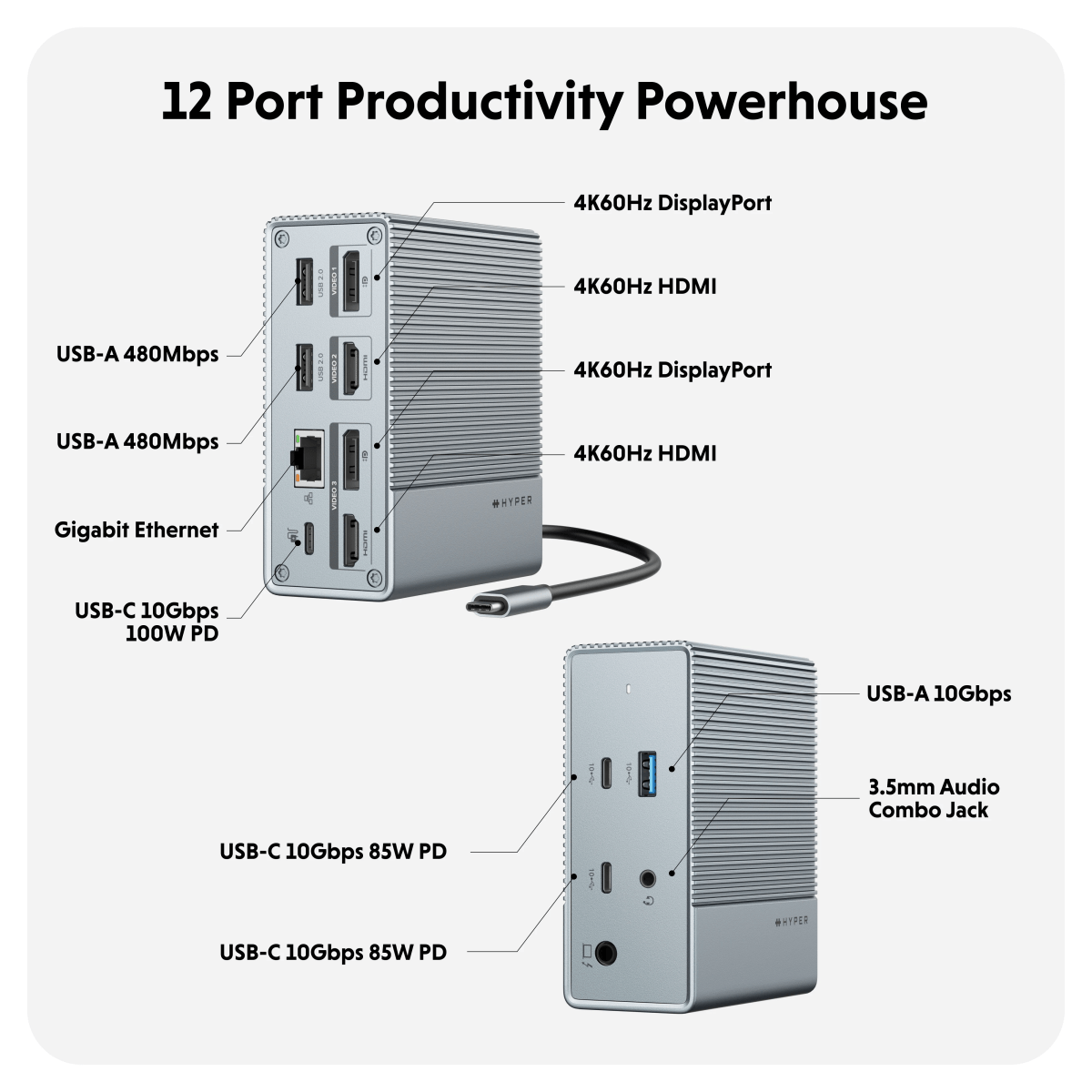 HyperDrive GEN2 12-in-1 USB-C Docking Station With Power Adapter