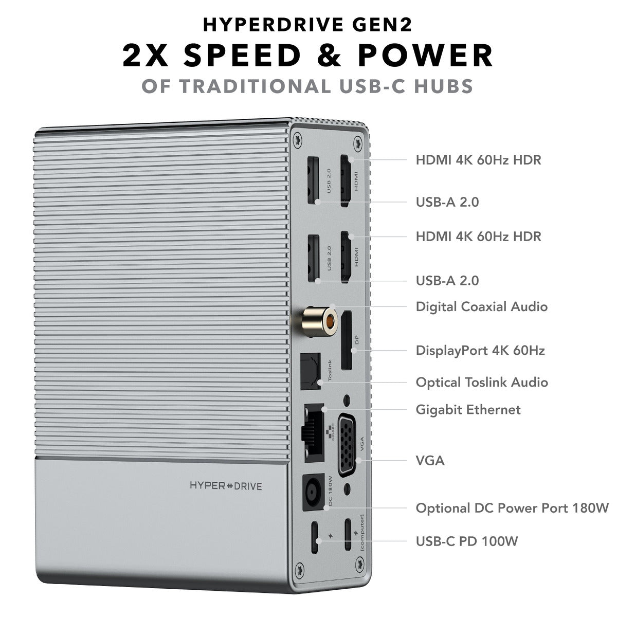 HyperDrive GEN2 16-in-1 USB-C Docking Station