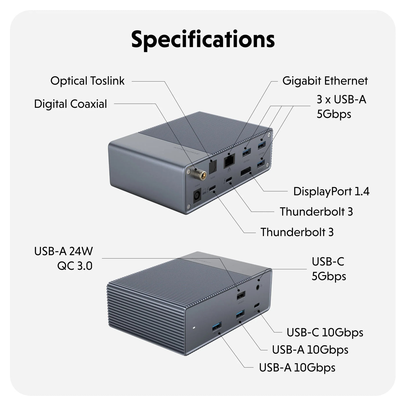 HyperDrive GEN2 Thunderbolt Docking Station