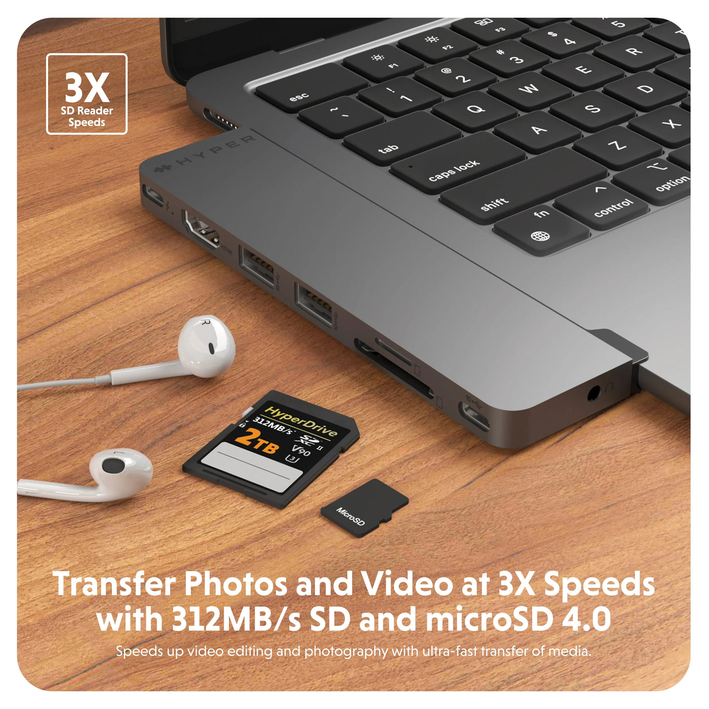HyperDrive Next Duo Slim USB-C Hub for MacBook