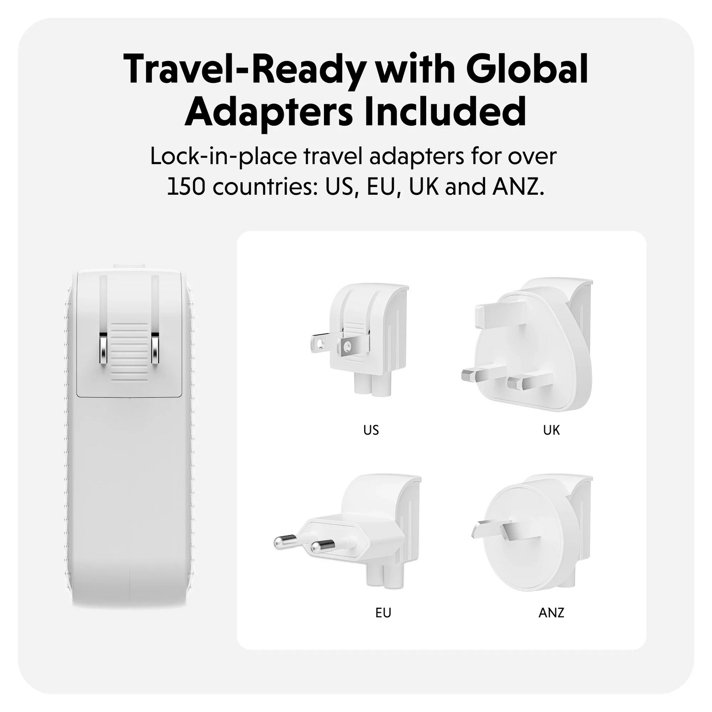 HyperJuice® 100W GaN Safety Tested Travel Charger