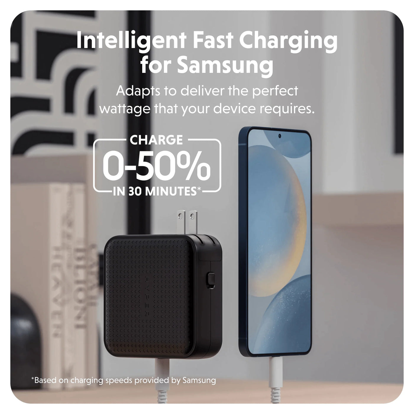 HyperJuice® 100W GaN Safety Tested Travel Charger