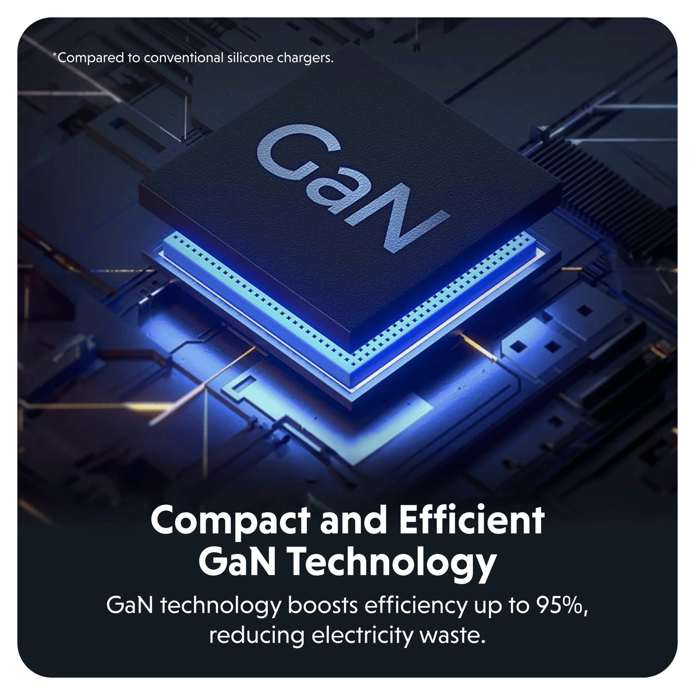 HyperJuice 70W GaN Safety Tested Travel Charger with 3 Ports