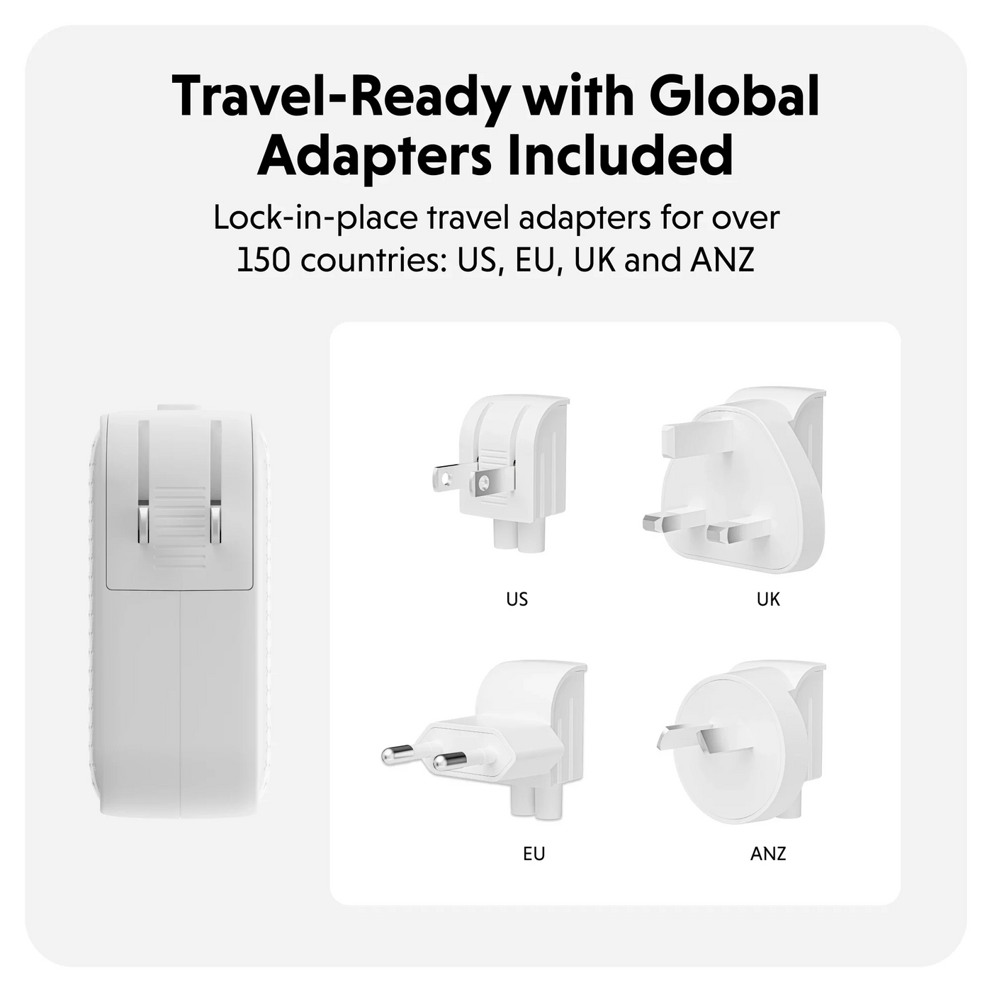 HyperJuice 70W GaN Safety Tested Travel Charger with 3 Ports