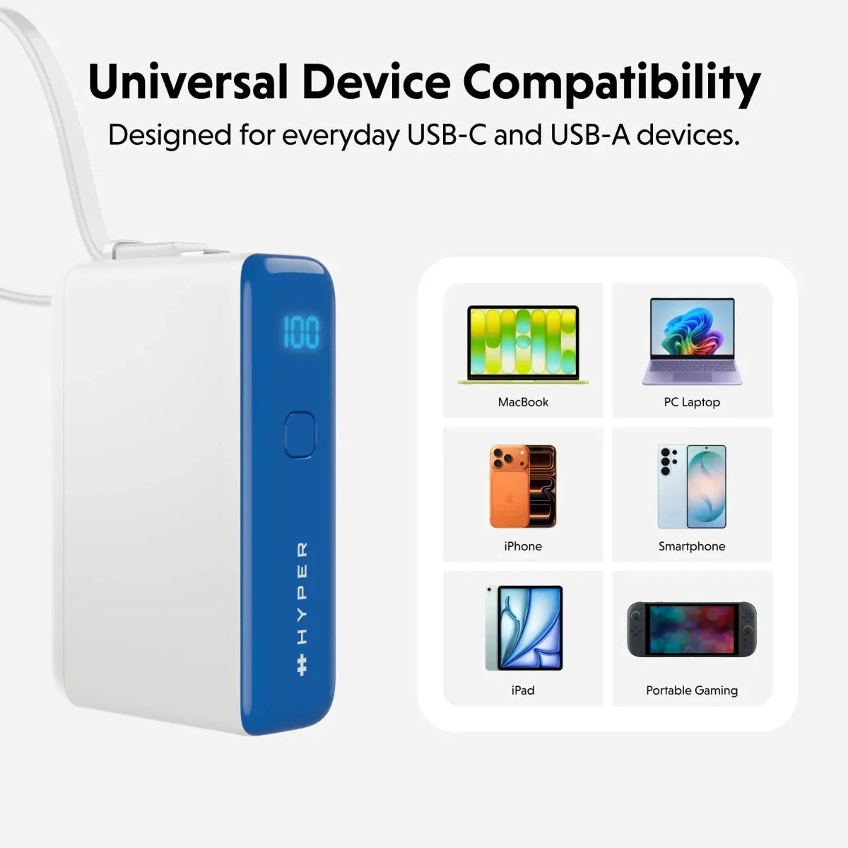 HyperJuice® Flex 10K Mini 30W Power Bank