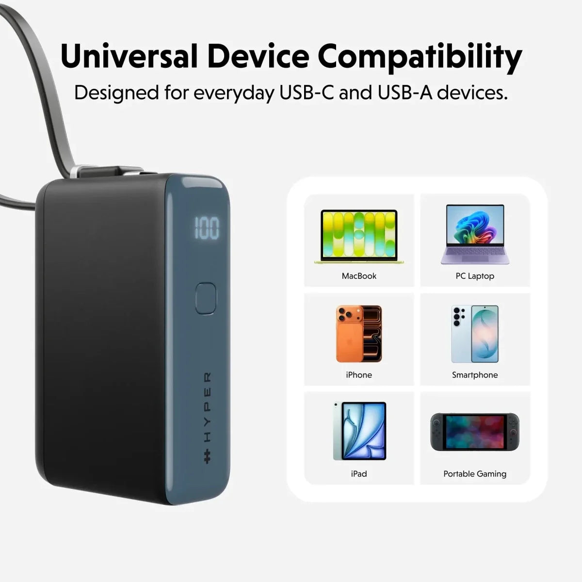 HyperJuice® Flex 10K Mini 30W Power Bank