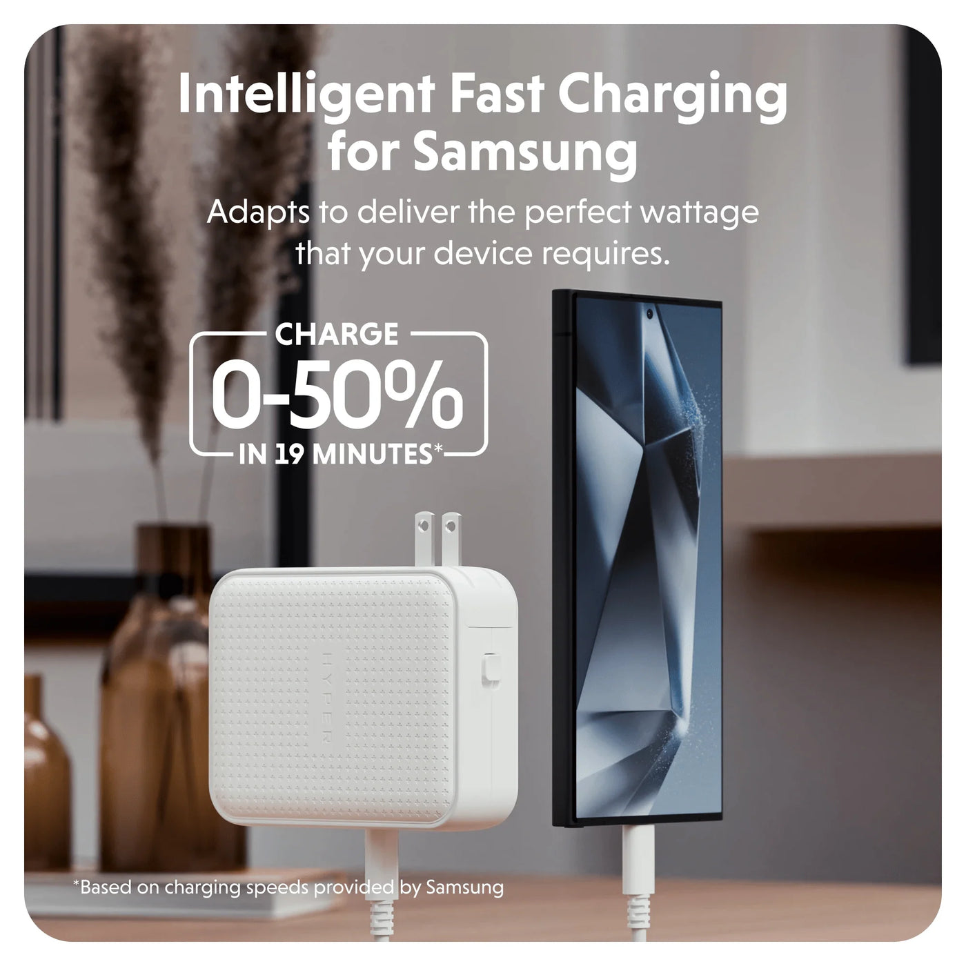 HyperJuice® 145W GaN Safety Tested Travel Charger