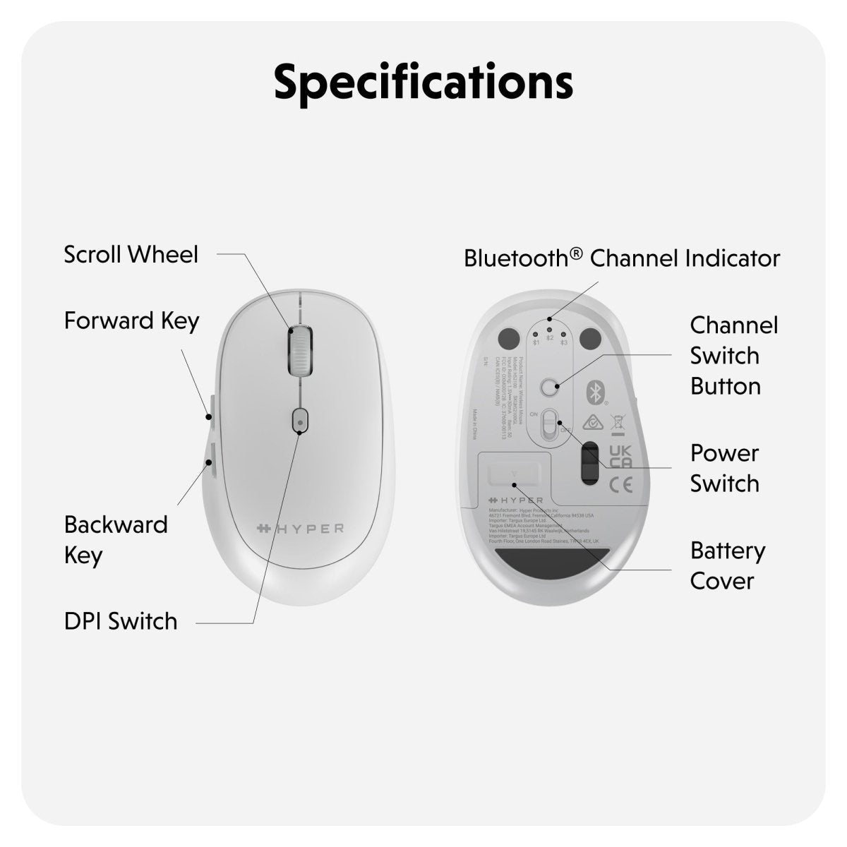 HyperSpace Mouse & Keyboard Bundle