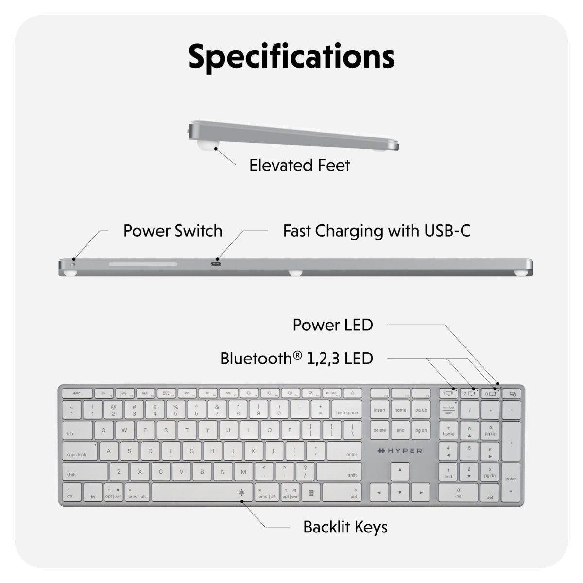 HyperSpace Mouse & Keyboard Bundle