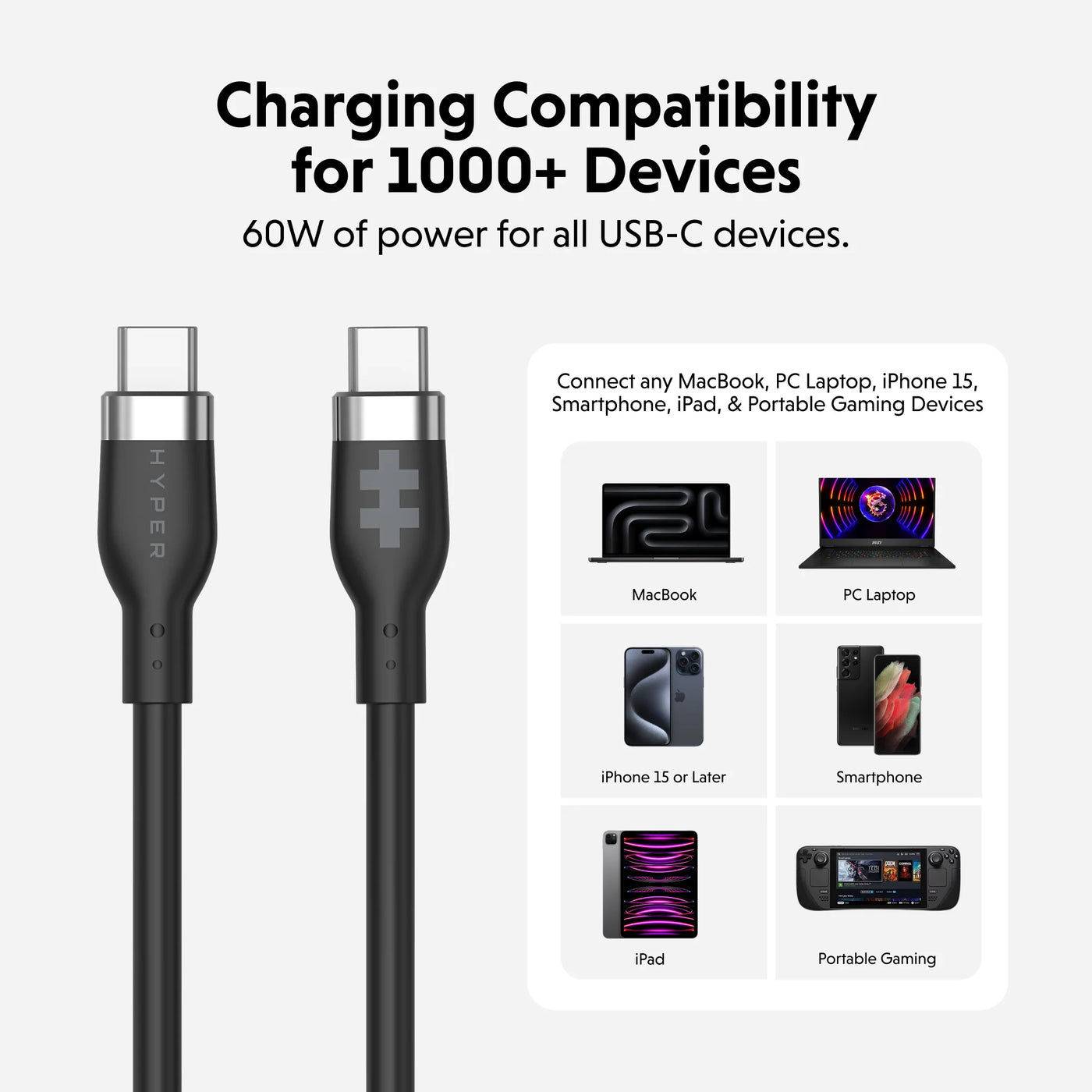 HyperJuice USB-C Silicone Charging Cable (1.5m/5ft)