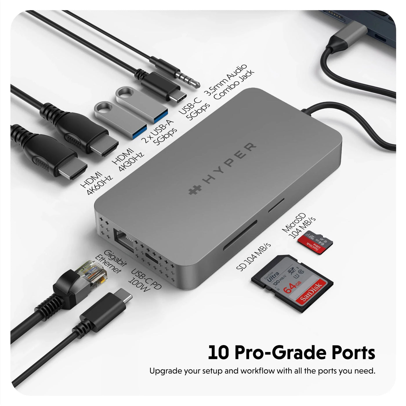 HyperDrive Dual 4K HDMI 10-in-1 USB-C Hub For MacBooks