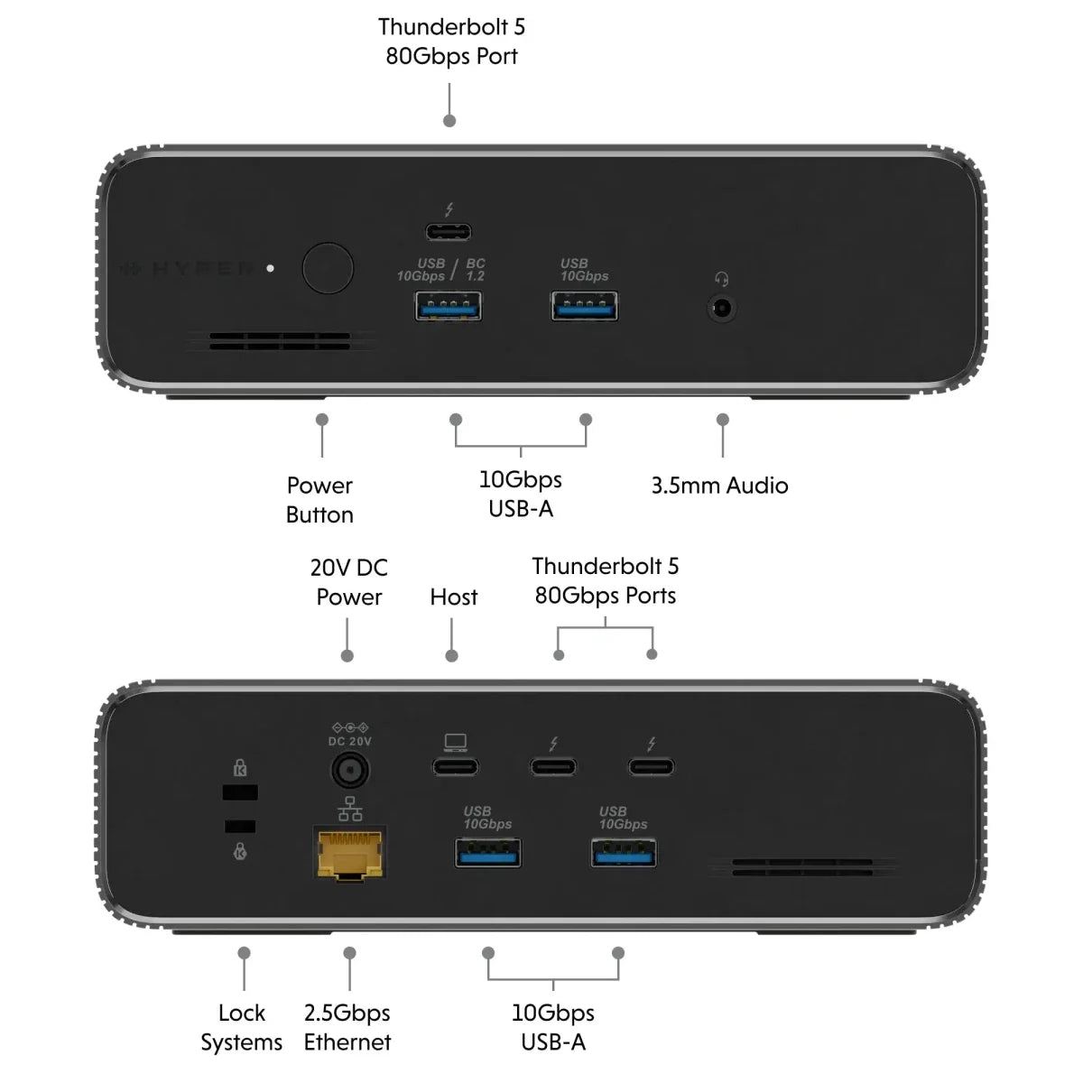 HyperDrive Next Thunderbolt 5 Dock
