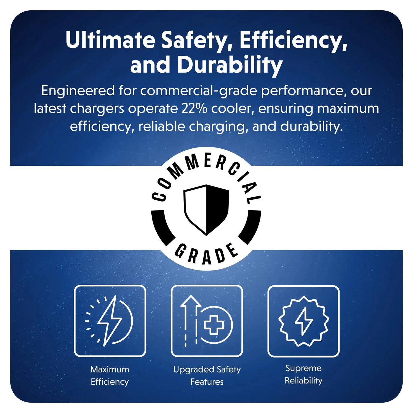 HyperJuice® 100W GaN Safety Tested Travel Charger