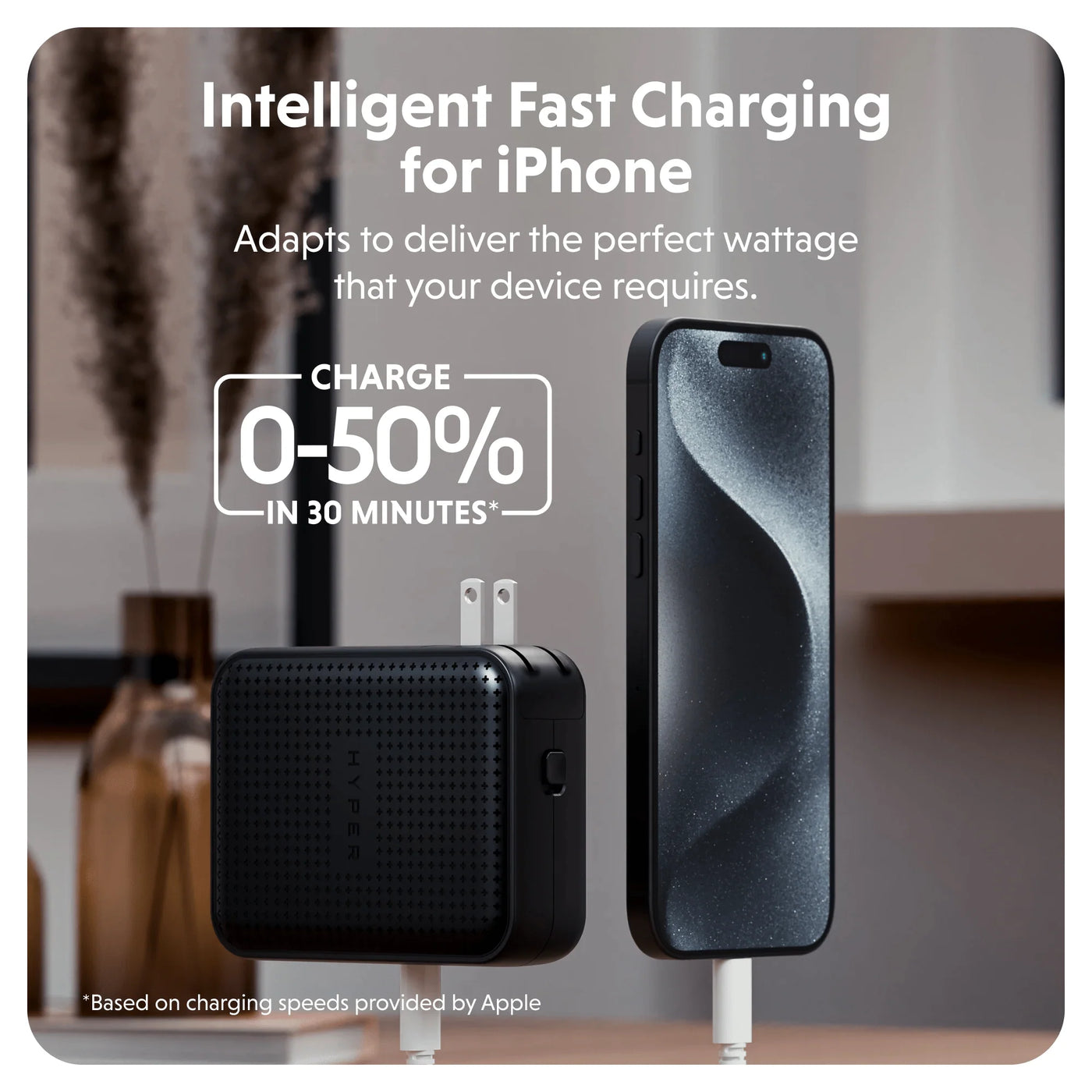 HyperJuice® 145W GaN Safety Tested Travel Charger