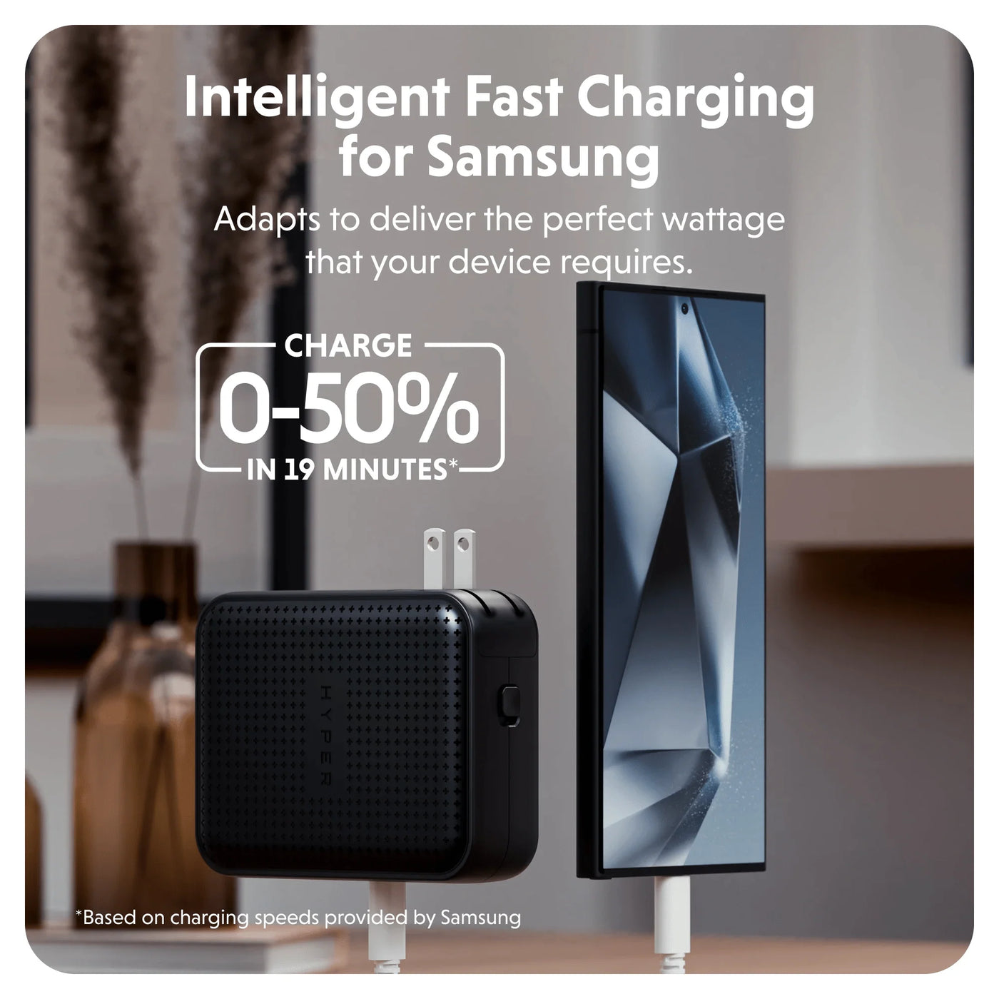 HyperJuice® 145W GaN Safety Tested Travel Charger