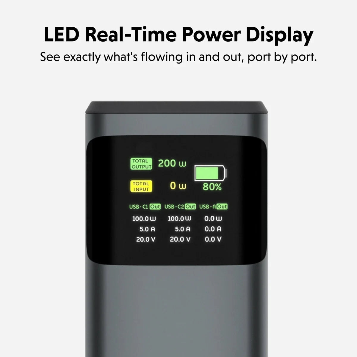 HyperJuice 200W Laptop Power Bank