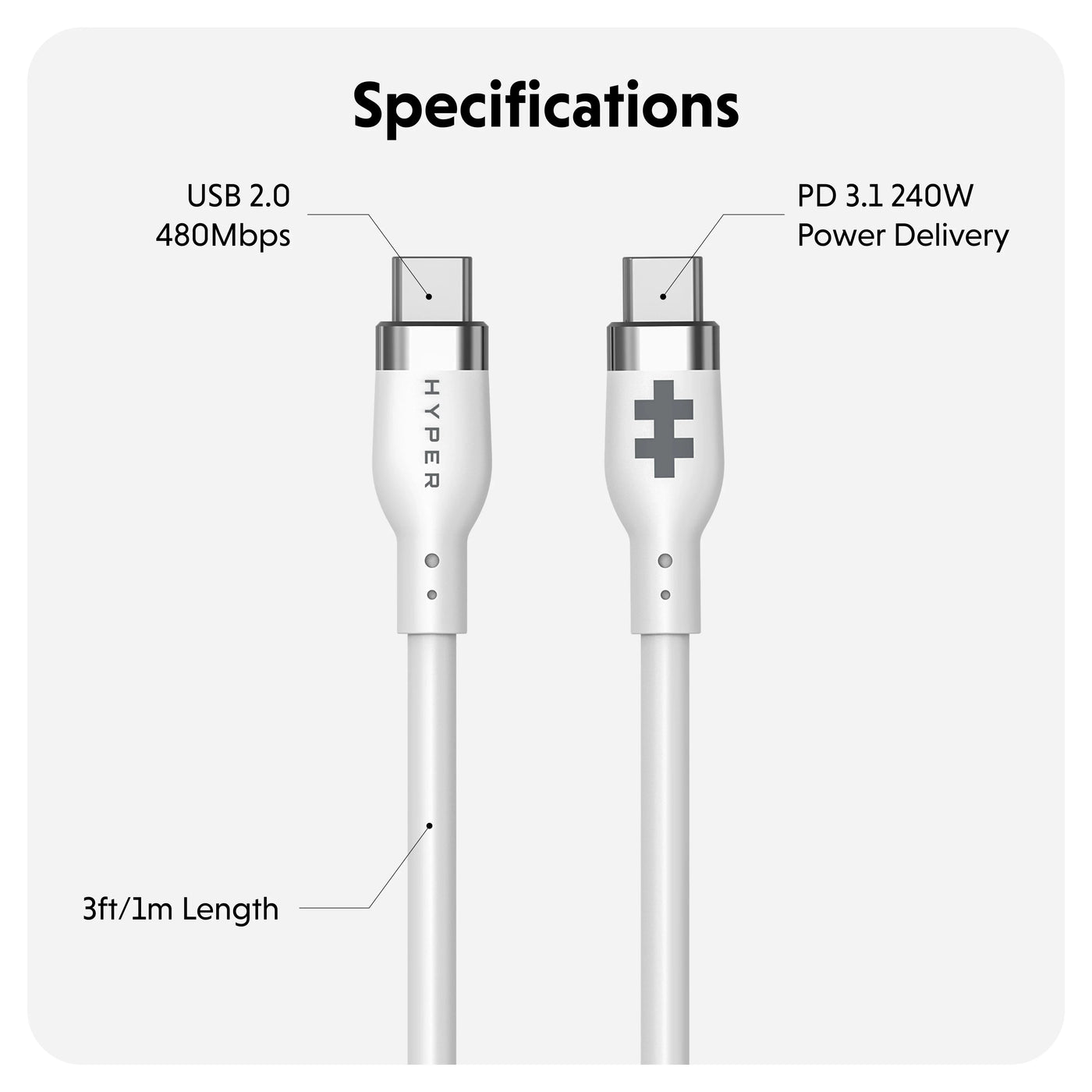 HyperJuice 240W Silicone USB-C to USB-C Cable (3ft/1m)
