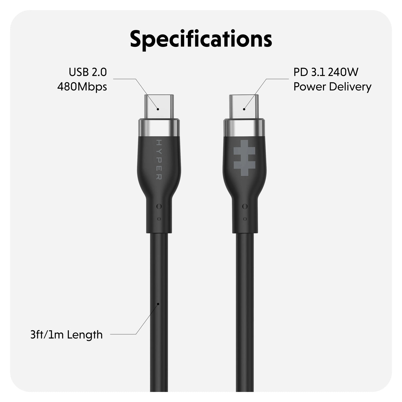 HyperJuice 240W Silicone USB-C to USB-C Cable (3ft/1m)