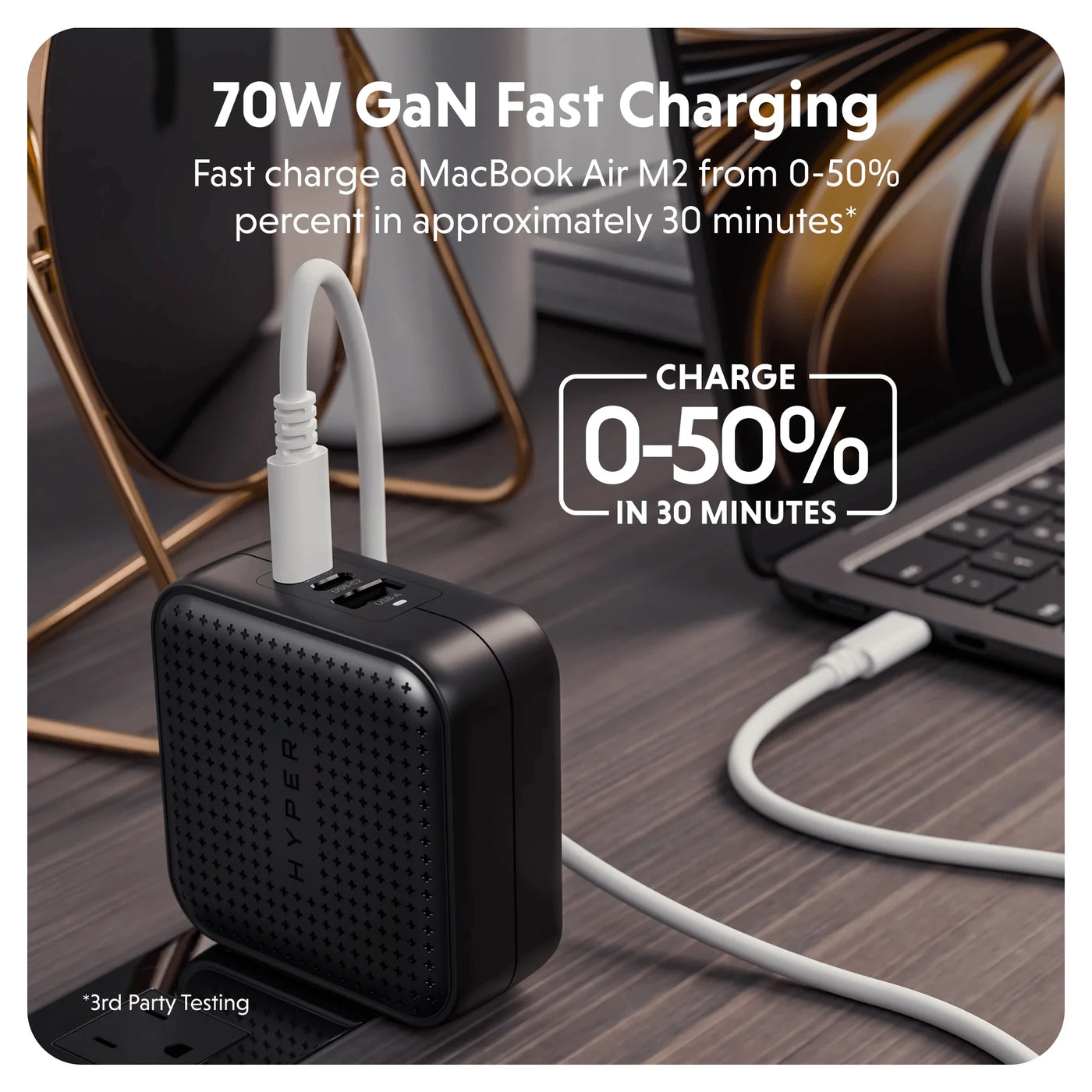 HyperJuice 70W GaN Safety Tested Travel Charger with 3 Ports