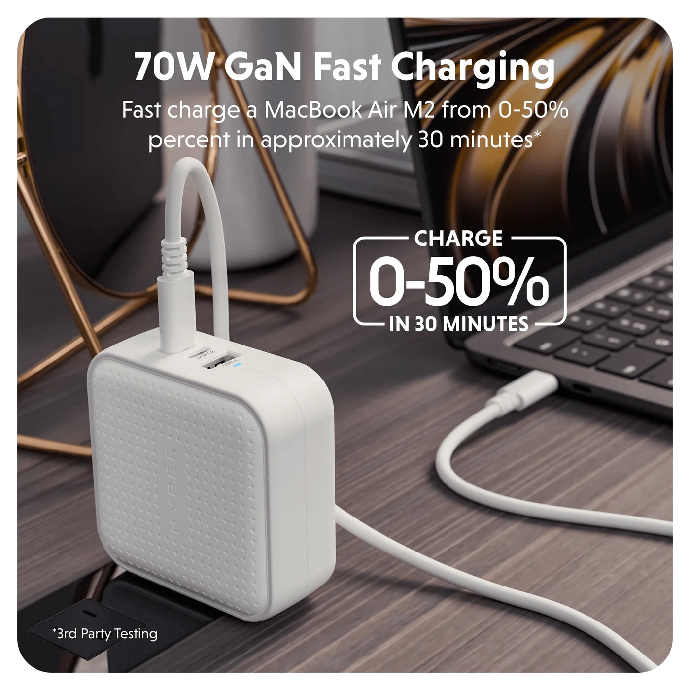 HyperJuice 70W GaN Safety Tested Travel Charger with 3 Ports