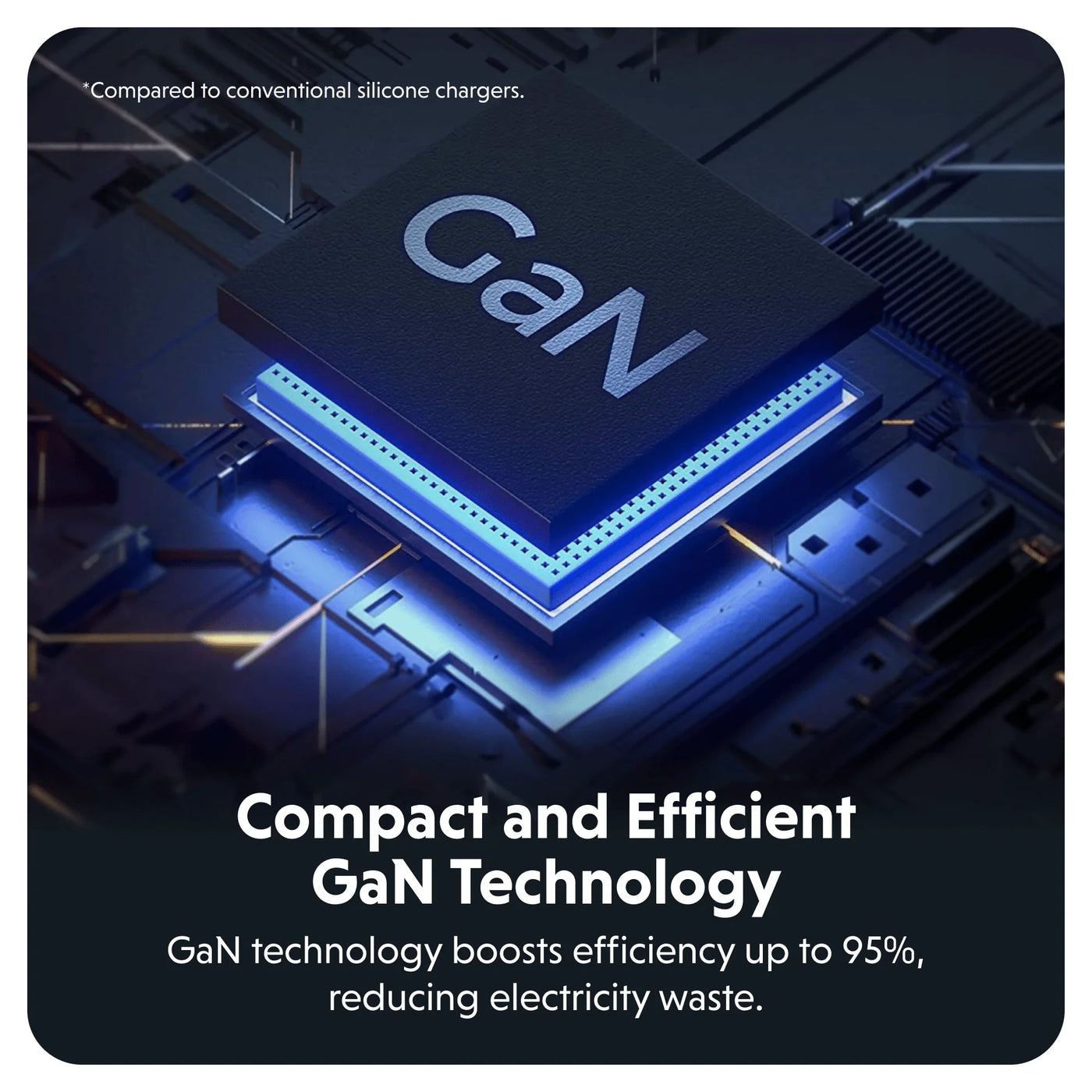 HyperJuice 70W GaN Safety Tested Travel Charger with 3 Ports