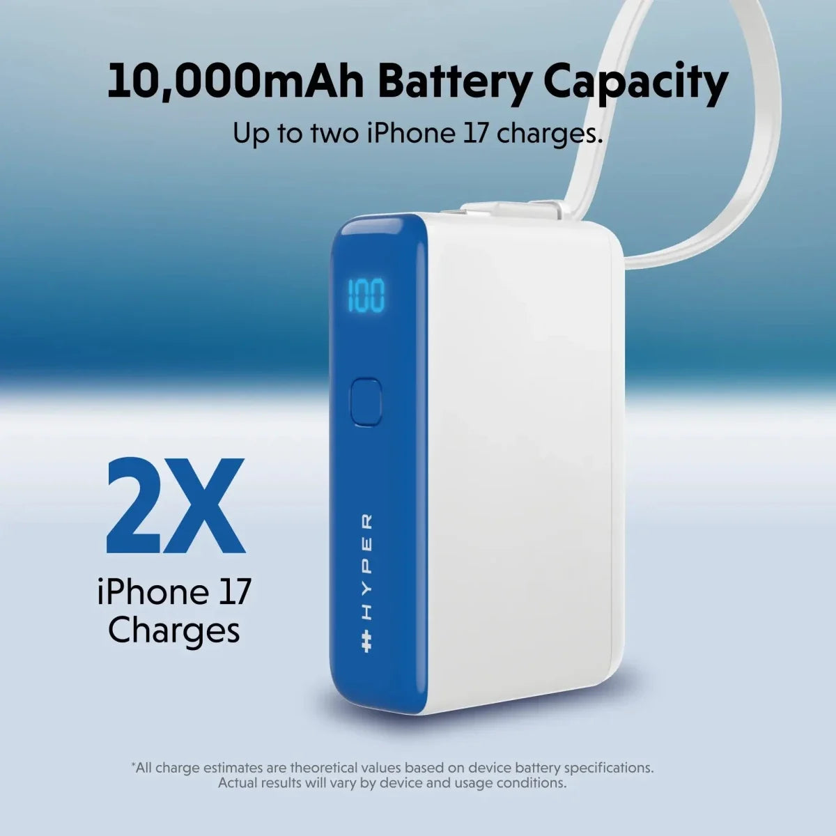 HyperJuice® Flex 10K Mini 30W Power Bank