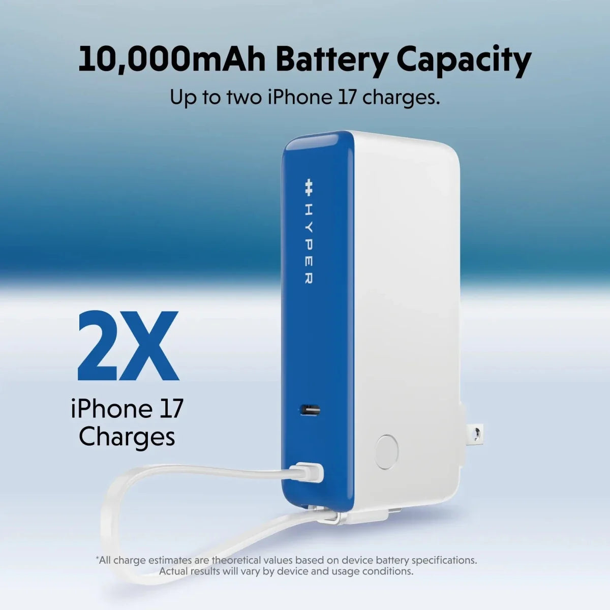 HyperJuice® Flex Mini 35W Power Bank & AC Charger