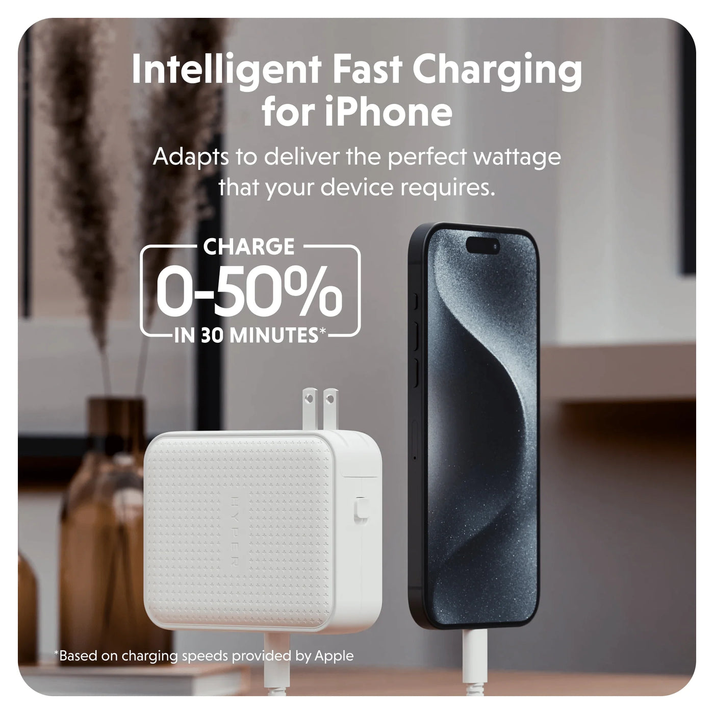 HyperJuice® 145W GaN Safety Tested Travel Charger