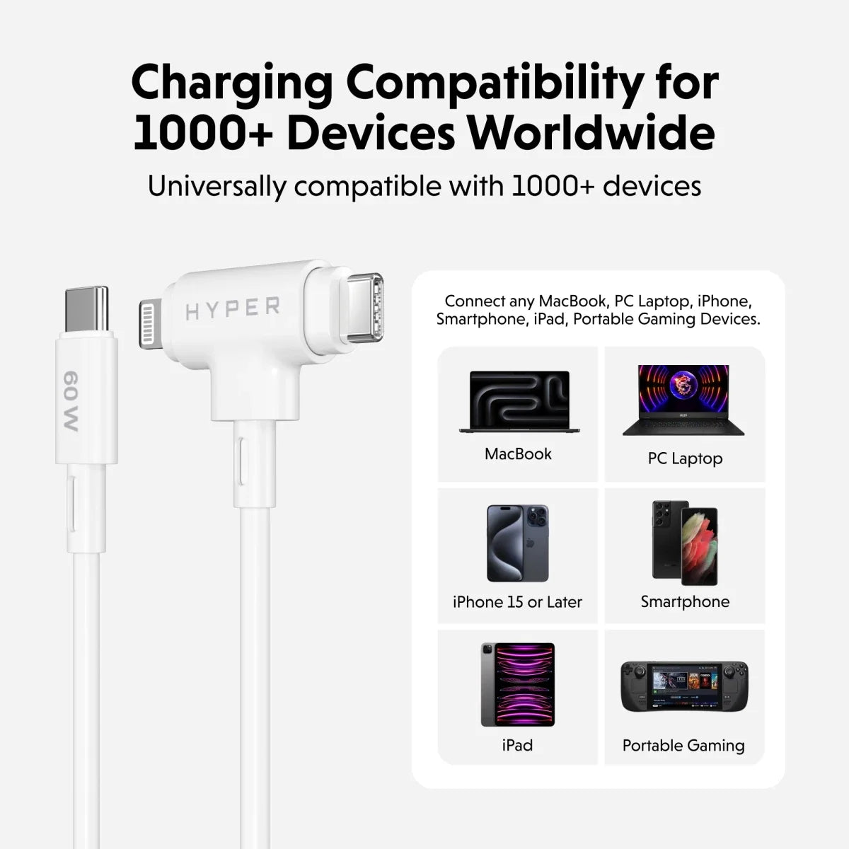 HyperJuice USB-C and Lightning Hybrid Silicone Cable (1.5m/5ft)