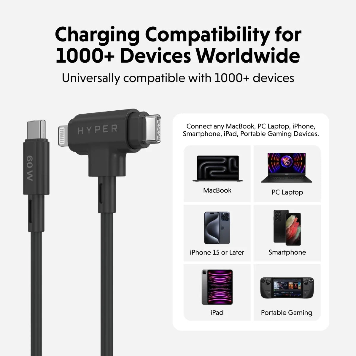 HyperJuice USB-C and Lightning Hybrid Silicone Cable (1.5m/5ft)